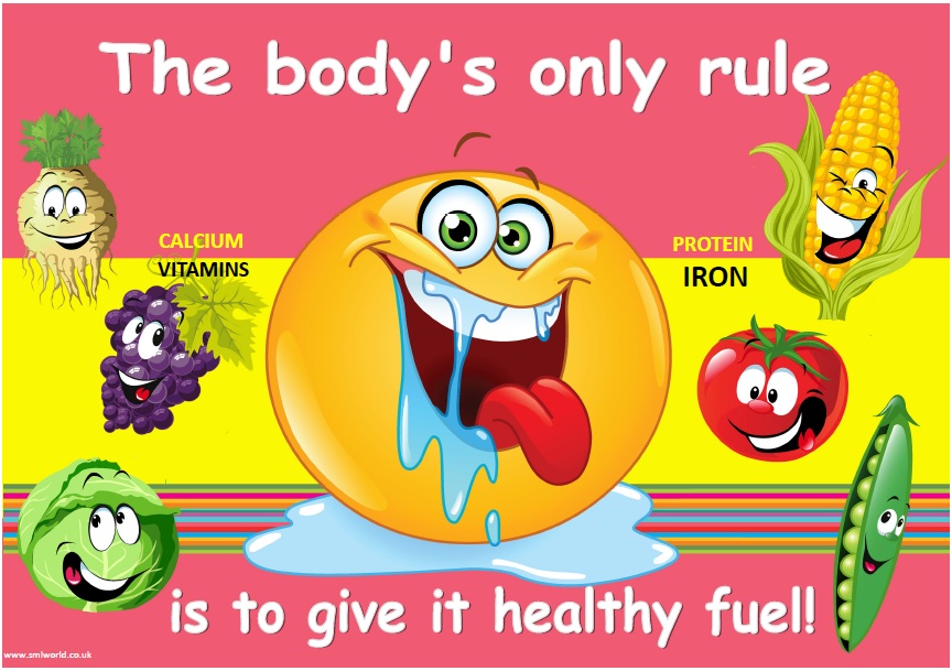 poster on healthy eating Posters healthy poster eating sample - Editor